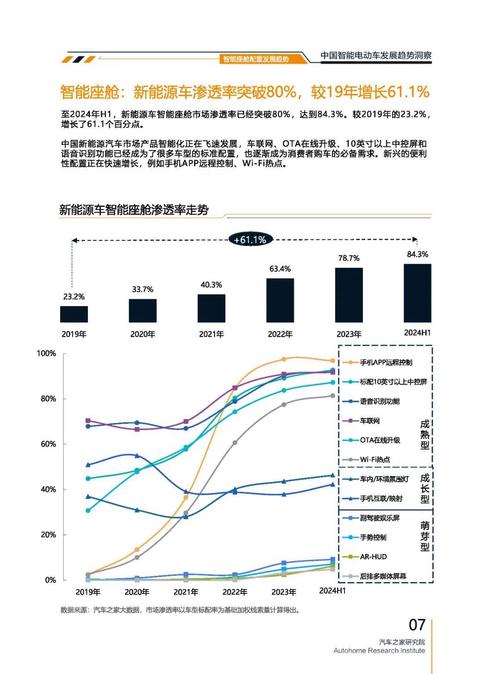 惠州249起亚对未来市场的预测，名爵汽车品牌文化的传播